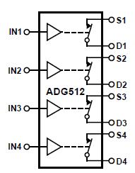 ADG512BRZ block diagram