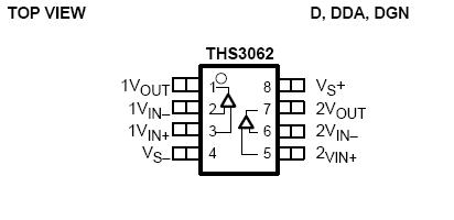 THS3062D Pin Configuration