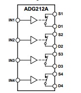 ADG212AKR diagram