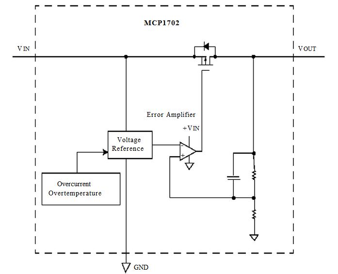 MCP1702T-5002E/CB diagram