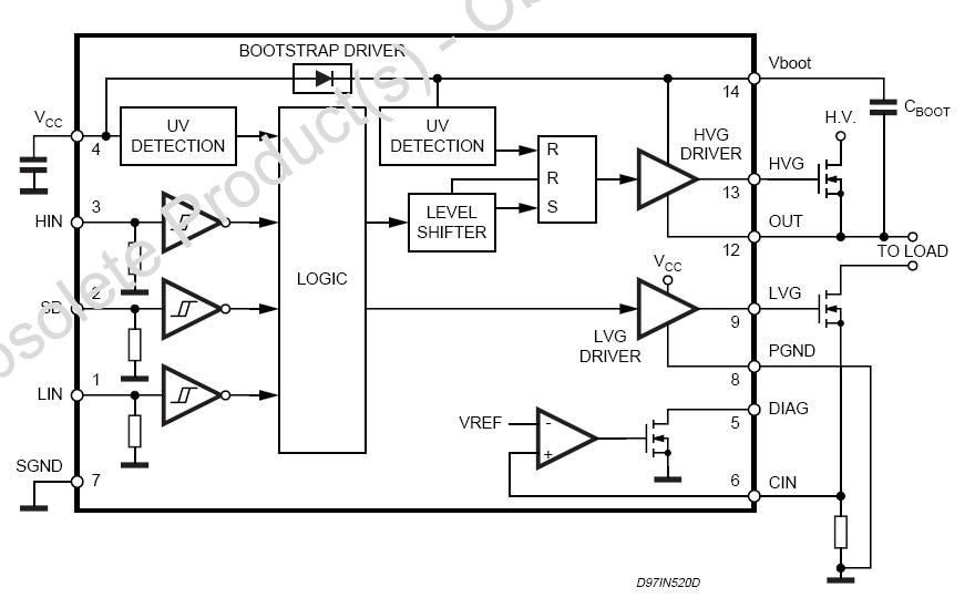 L6386D block diagram