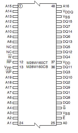 M28W160CB70N6E block diagram
