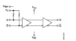 ADCLK925BCPZ-WP  TYPICAL APPLICATION CIRCUITS