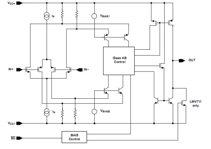 LMV710IDBVR block diagram