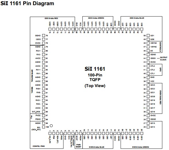 II1161CTU Pin Configuration