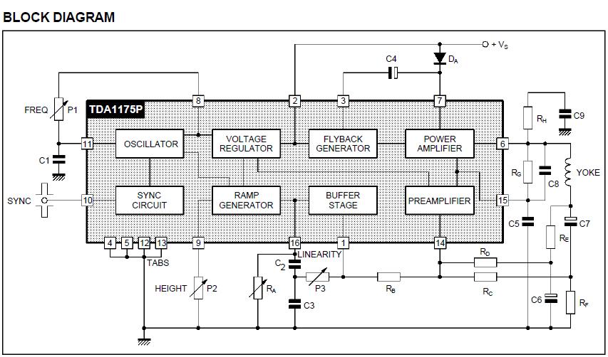 TDA11106PS N2 3 AB5 block diagram