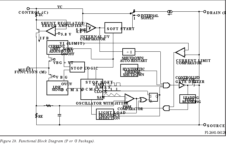 TOP244YN  Circuit