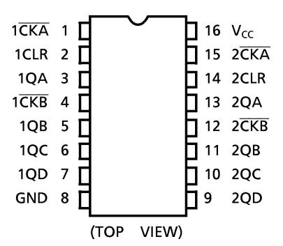 TC74AC390F Pin Configuration