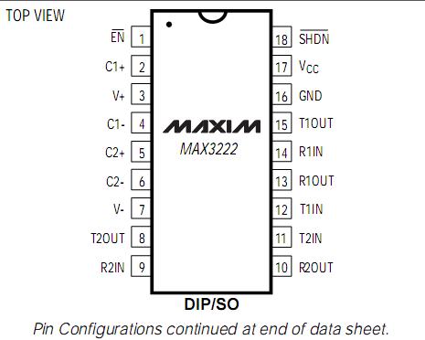 MAX3232CPE Pin Configuration
