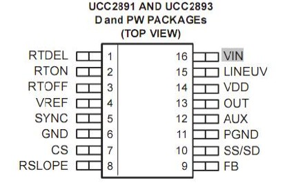 UCC2891D Pin Cinfiguration