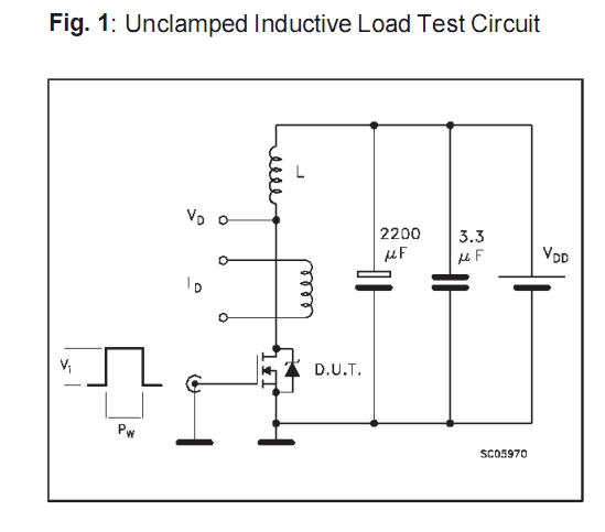 STB55NF03L Unclamped Inductive Load Test Circuit