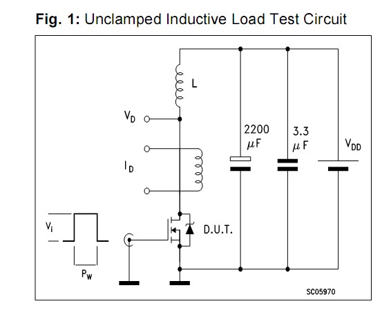  STB55NF06L Unclamped Inductive Load Test Circuit
