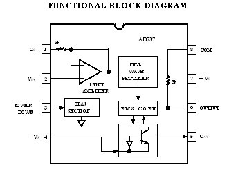 AD737JRZ  Functional Block Diagram