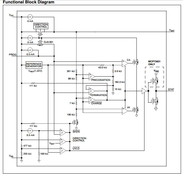 MCP73831T-2ACI/OT Block Diagram