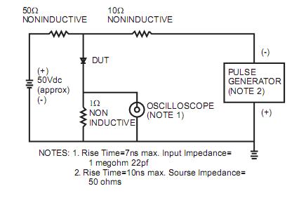 F1T6 Test Circuit Diagram