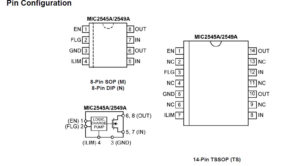  MIC2545A-1BM pin connection
