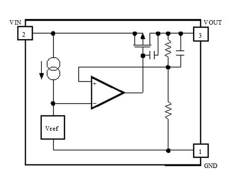 RH5RE50AA-T1-F block diagram