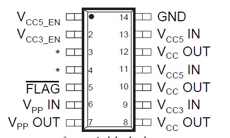  MIC2562A-1BM pin connection