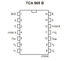 TCA965B Pin configuration
