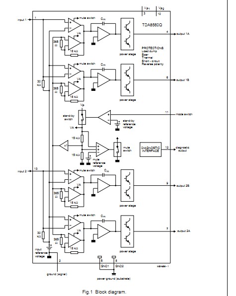 TDA8560Q Block Diagram