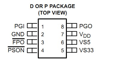 TPS3510P Pin Configuration