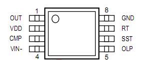 BIT3713 block diagram