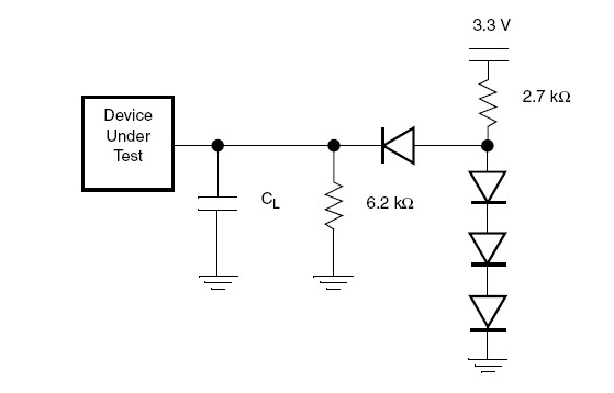 GL064N90FFIS4 block diagram