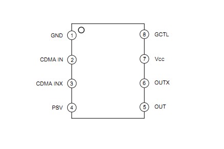 CXA3221AN-T4 Pin Configuration