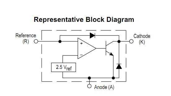 TL431BID Block Diagram