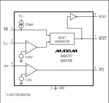MAX708CPA block diagram