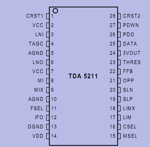 TDA5211 Pin Configuration