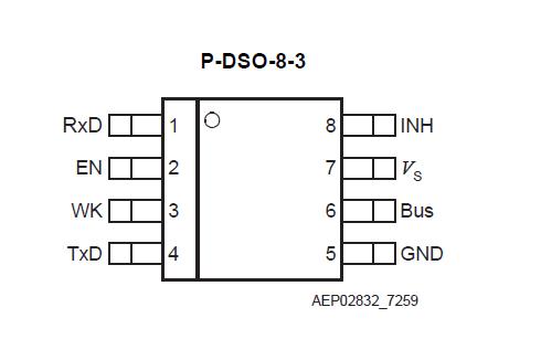 TLE7259G pin configuration