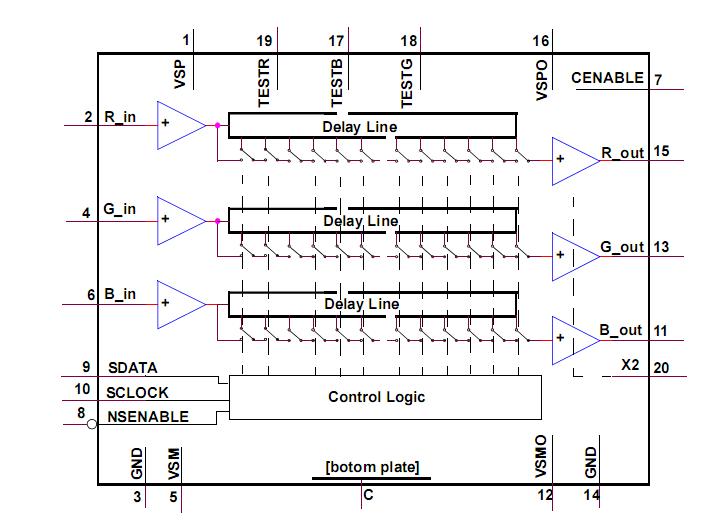 EL9115ILZ Block Diagram