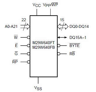 M29W640FT70N6E pin connection