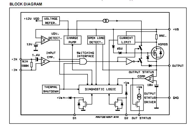 TDE1898RDP Block Diagram