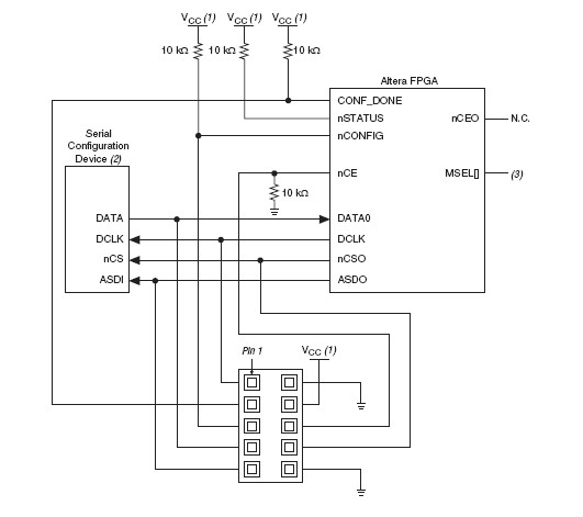 EPCS16SI16N block diagram