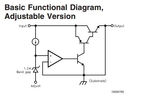 LM1085IS-3.3 functional diagram