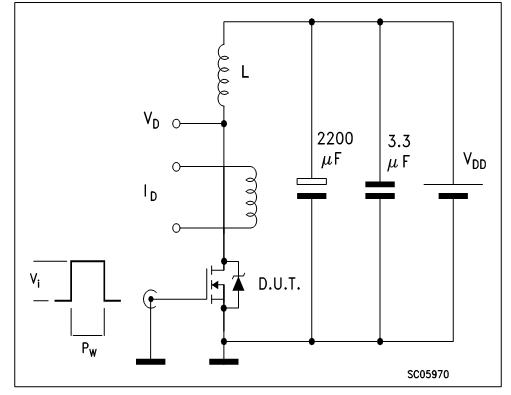 STD3NK60Z Test Circuit