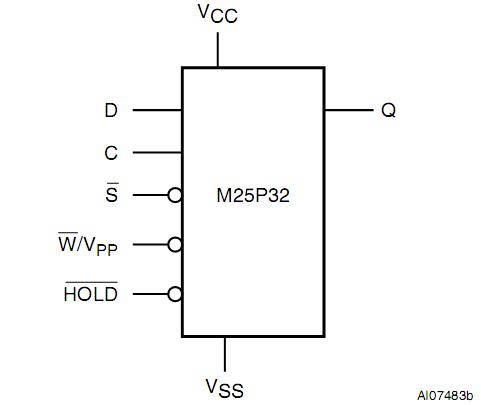 M25P32-VMW6TG Circuit