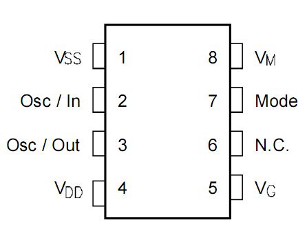 AVS1ACP08 Pin Connection