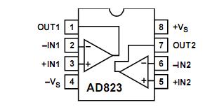 AD823AN Pin Configuration