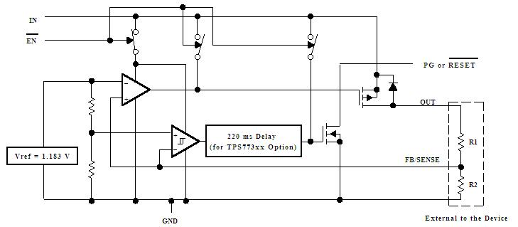 TPS77350DGK block diagram