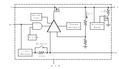 TPS79901DRVT block diagram