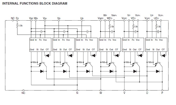 PM75CL1A120 block diagram
