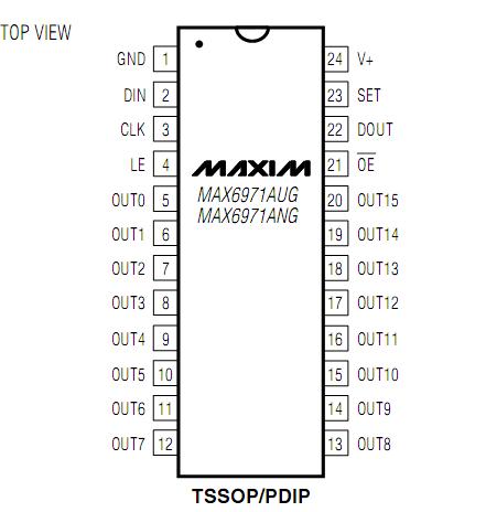 MAX6971AUG Pin Configuration