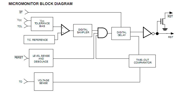 DS1232L pin connection