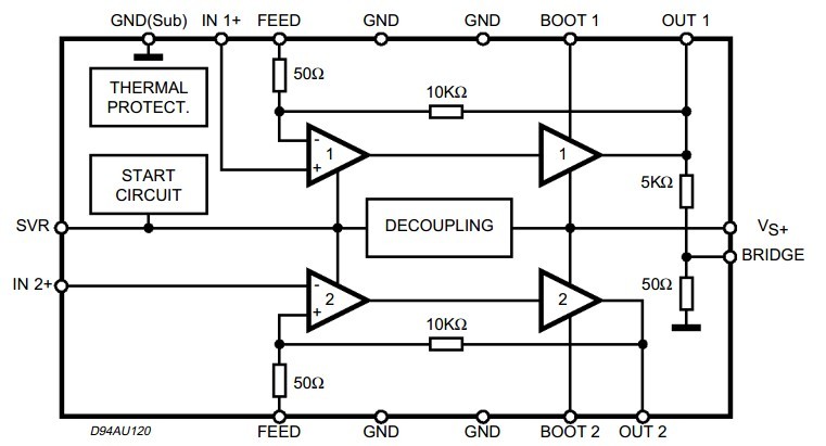 TEA2025B block diagram