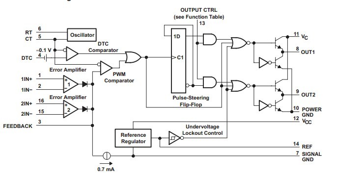 TL598CN block daigram
