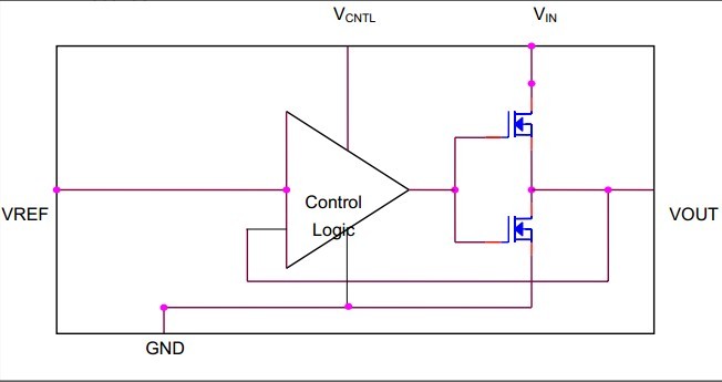 W83310G-R2 block diagram