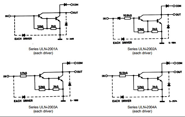 ULN2003/2003A block diagram